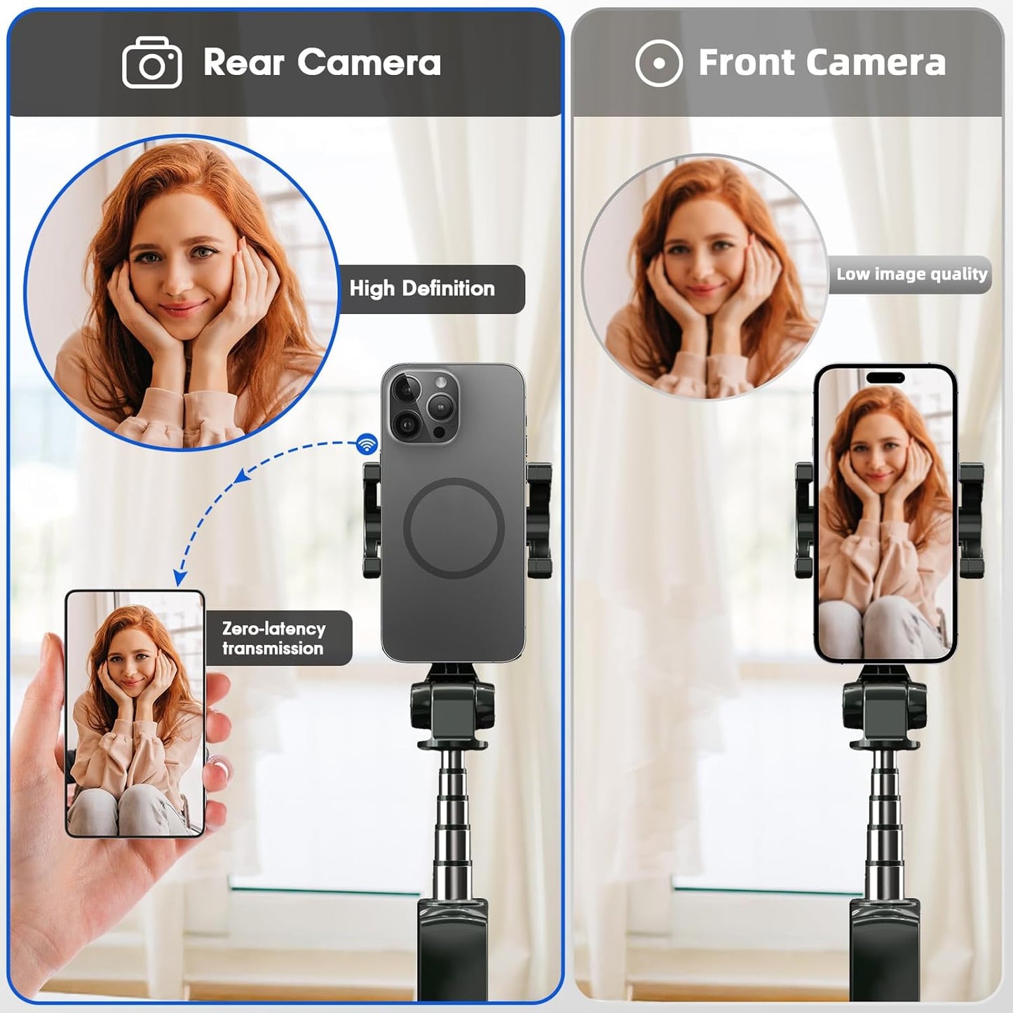 Desron Vlog Selfie Monitor – Wireless Magnetic Smartphone Monitor for Vlogging & Live Streaming | 1080P Display with Remote Control | Works with iPhone, Android, Huawei, Honor, and More