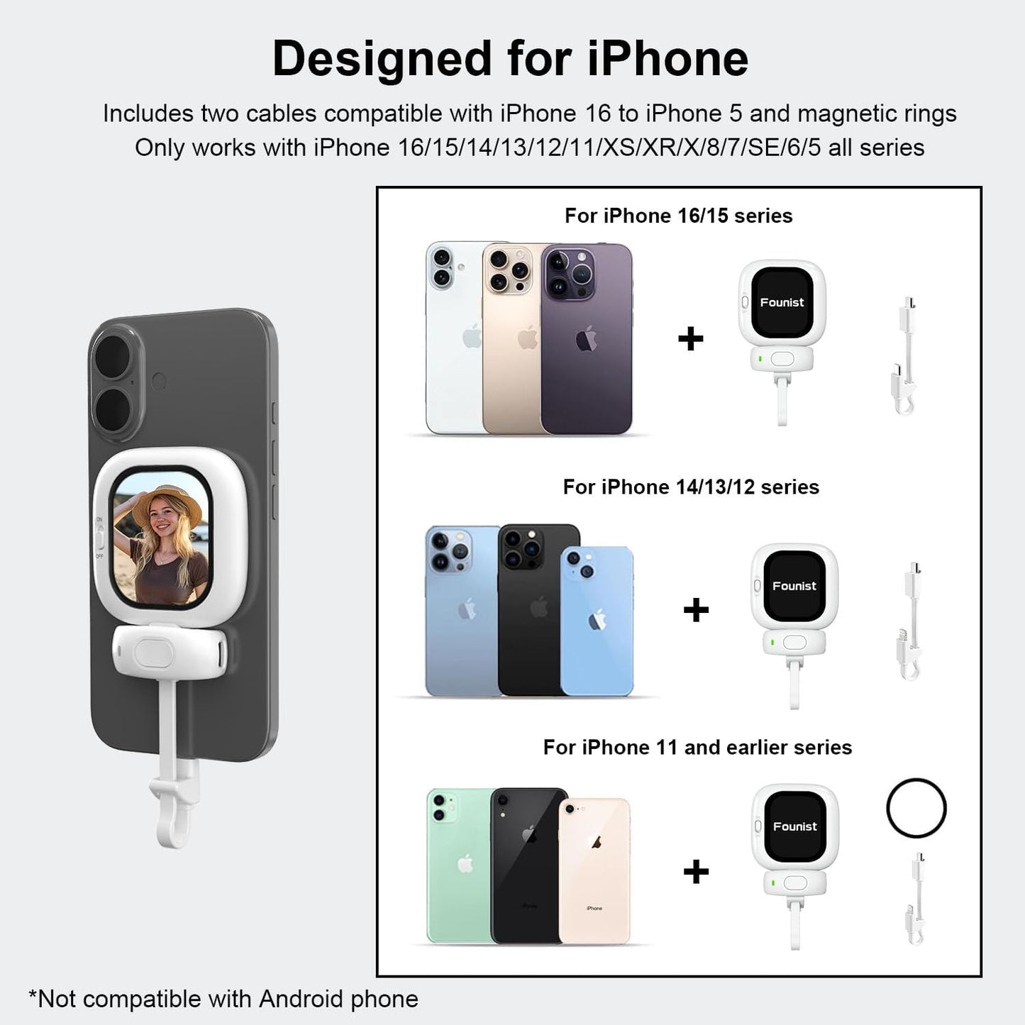 Vlogmate Mini Vlog Selfie Monitor Screen for iPhone, Wired Back Camera Monitor with Magnetic AMOLED Screen, Bluetooth Remote, Dual Cable Include for iPhone