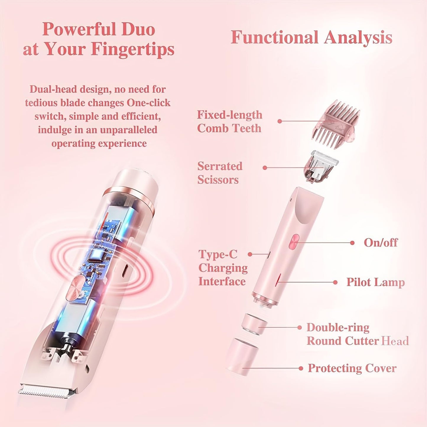 Celosmo 2-in-1 Electric Shaver for Women – Pink (Waterproof, USB Rechargeable, Painless Hair Removal)
