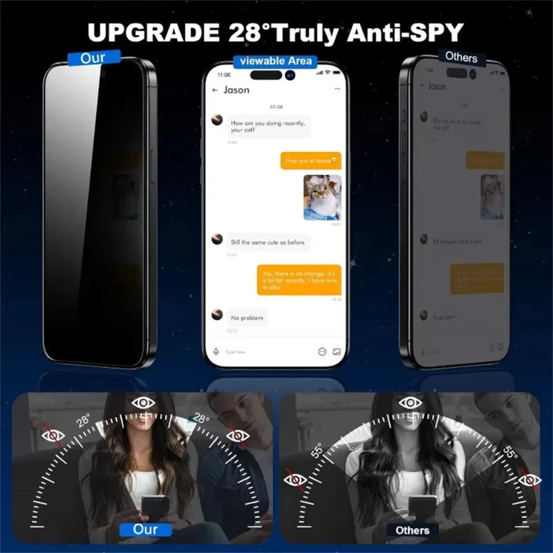 3-Pack Privacy Screen Protector – Samsung