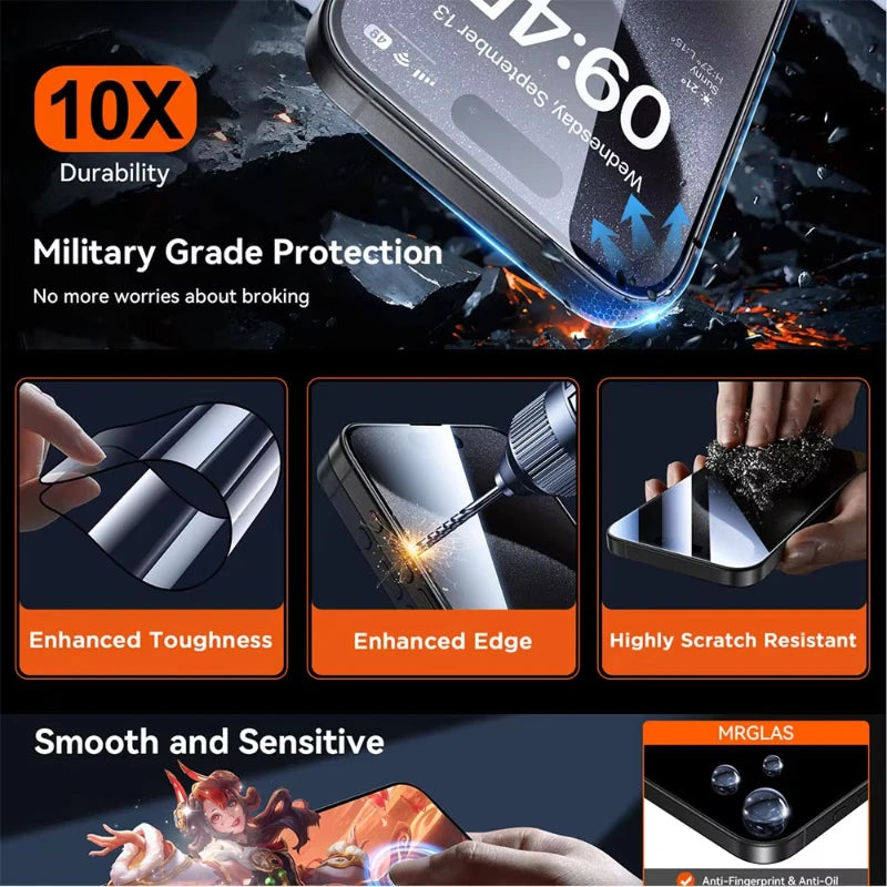 3-Pack Privacy Screen Protector – Samsung