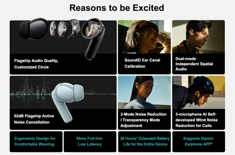 Xiaomi Redmi Buds 5 Pro 52dB Noise Bluetooth Cancelling TWS Earphone 38H Battery Life IP54 Dust Water Resistant Earbuds