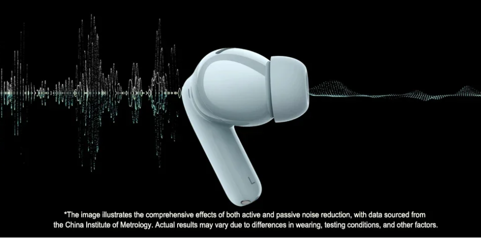 Xiaomi Redmi Buds 5 Pro 52dB Noise Bluetooth Cancelling TWS Earphone 38H Battery Life IP54 Dust Water Resistant Earbuds