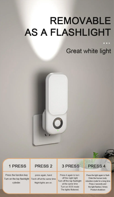 LED Induction Night Light Intelligent Wireless Charging Plug-In Aisle Corridor Bedroom Human Body Sensor Light with Flashlight