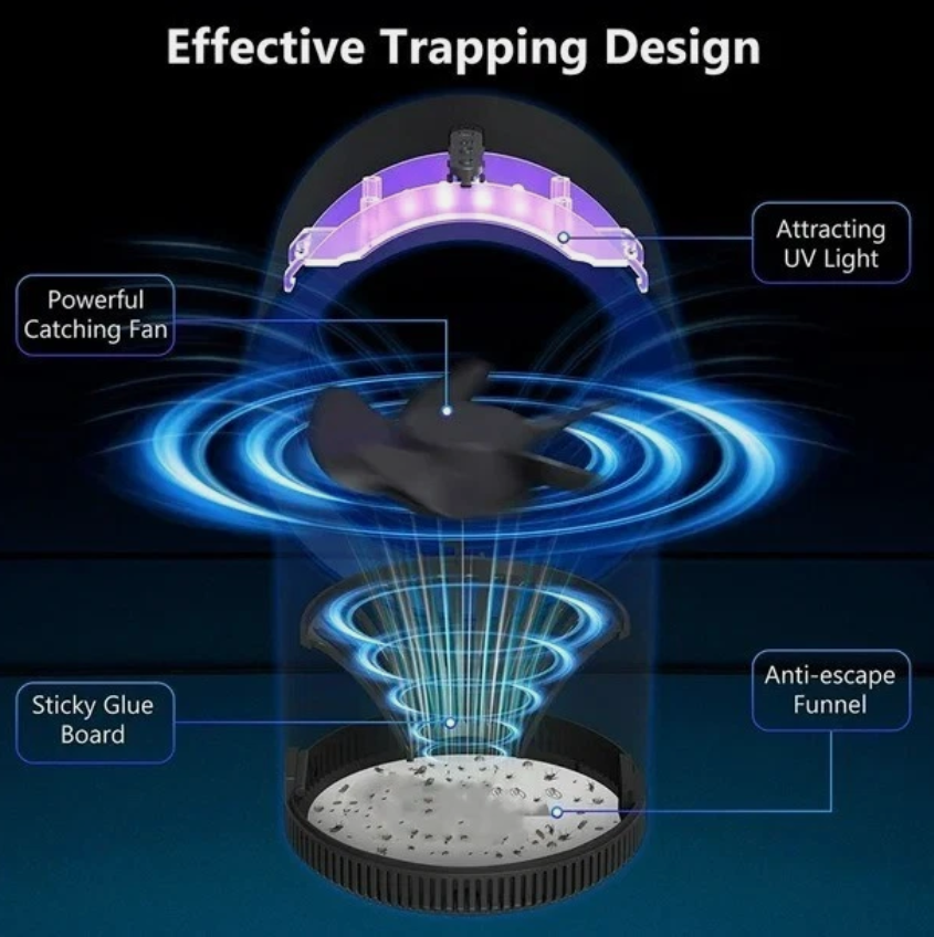 Xiaomi Household Mosquito Killer Lamp Bedroom Mosquito Killer USB Plug-in Mosquito Absorber Camping Mosquito Repellent Lamp