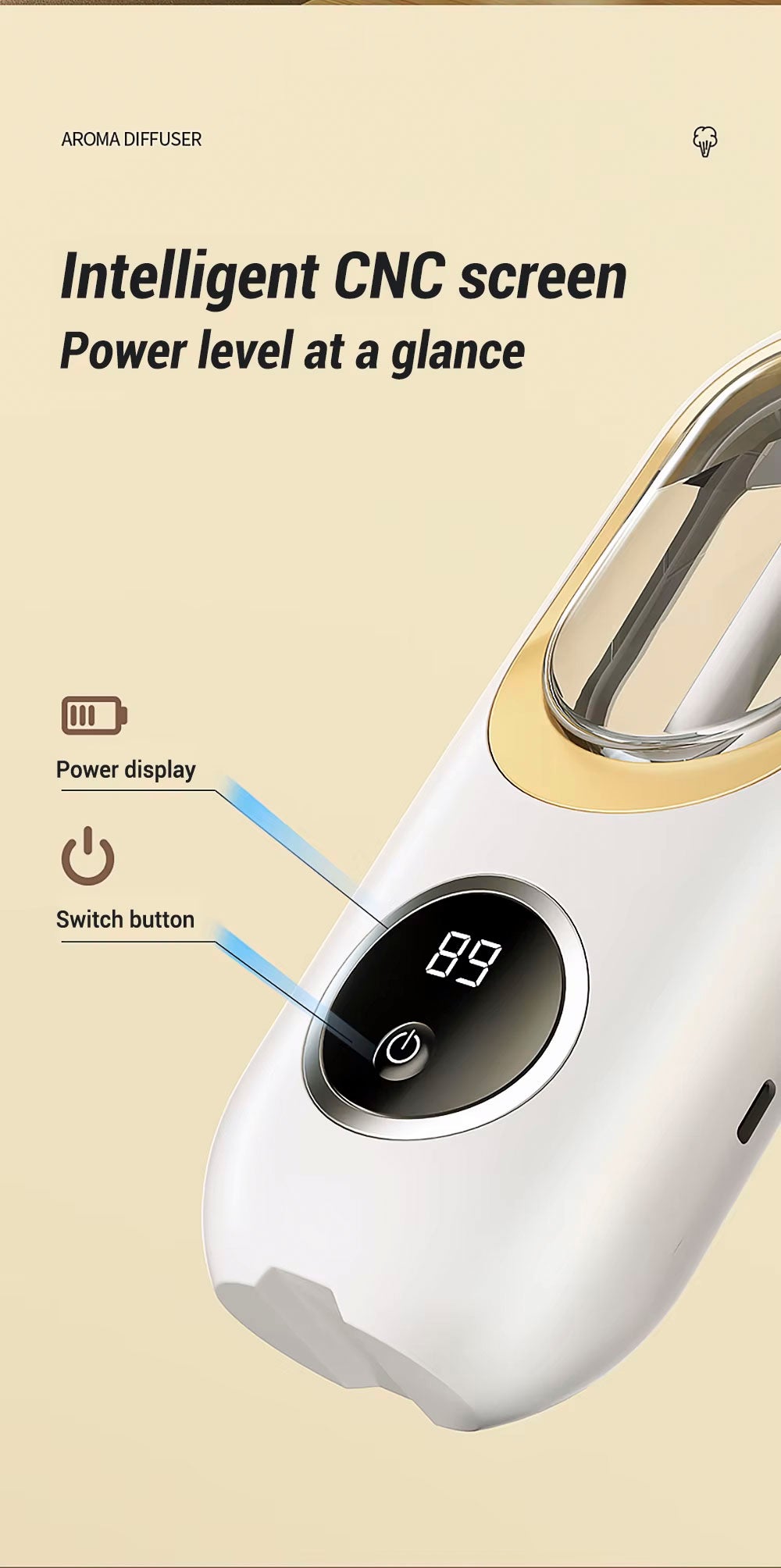 Diffuseur d'arômes USB intelligent avec affichage mural