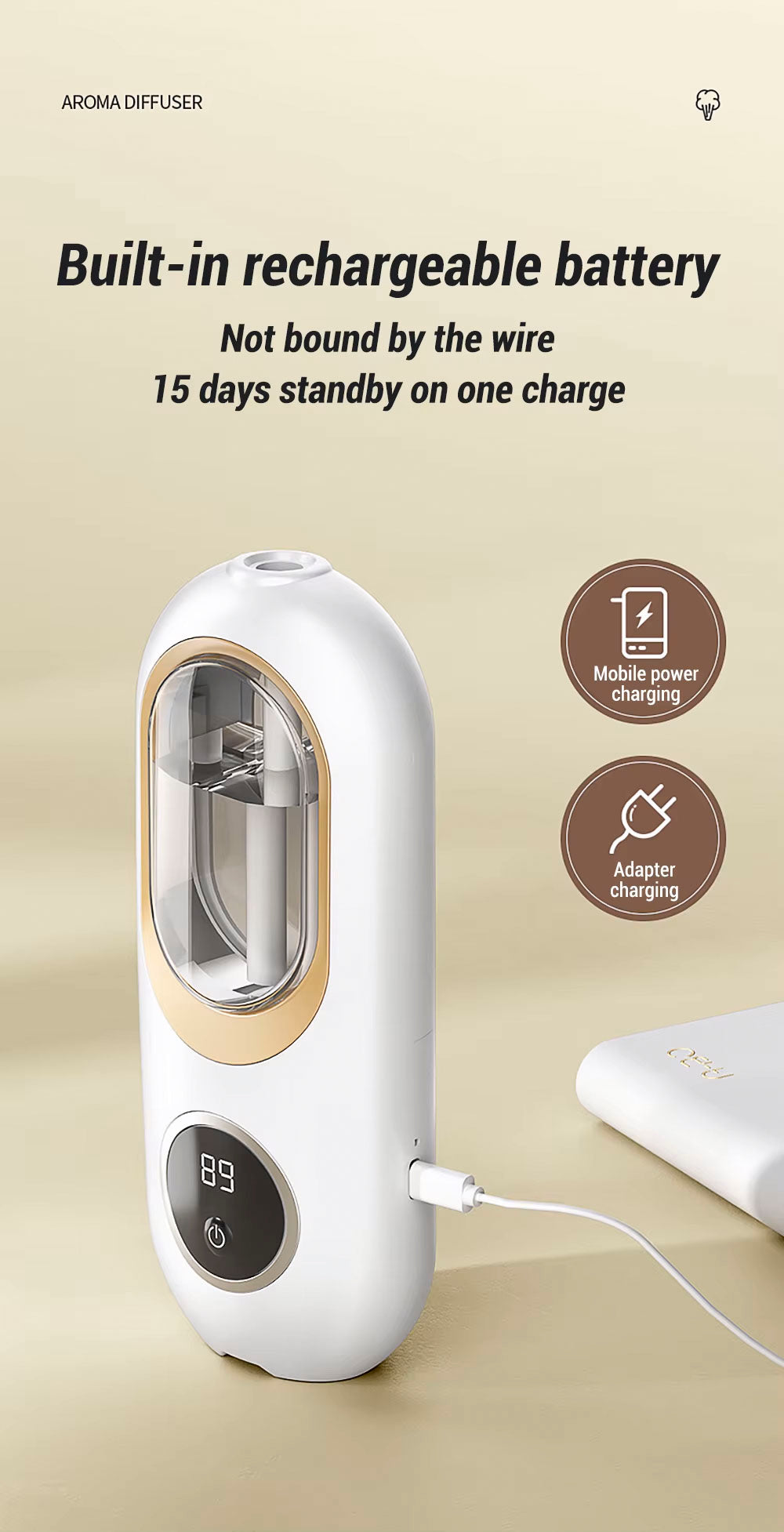 Diffuseur d'arômes USB intelligent avec affichage mural