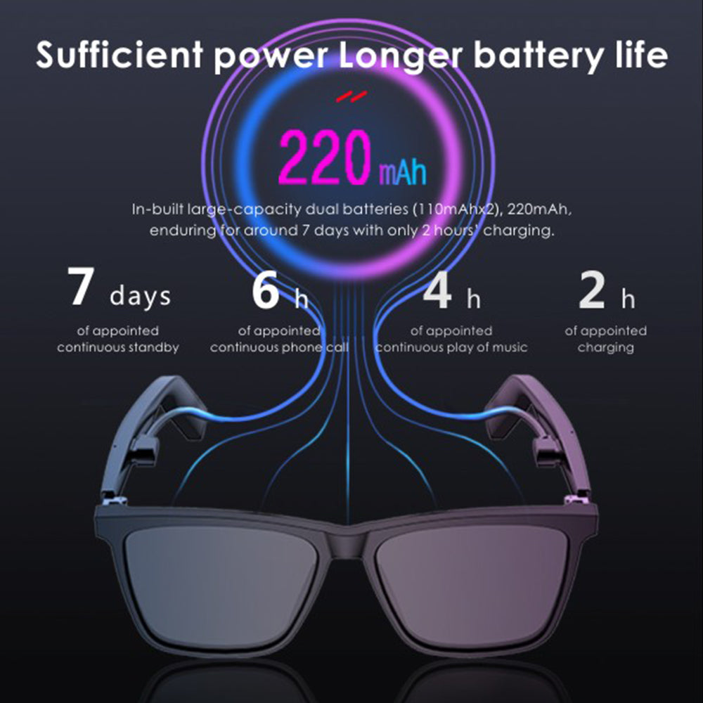 Xiaomi HY-C8 Smart Glasses AI Intelligent Translation Wireless Bluetooth Glasses Real-time Simultaneous Interpretation Headset