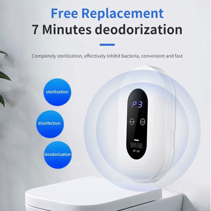 Purificateur d'air