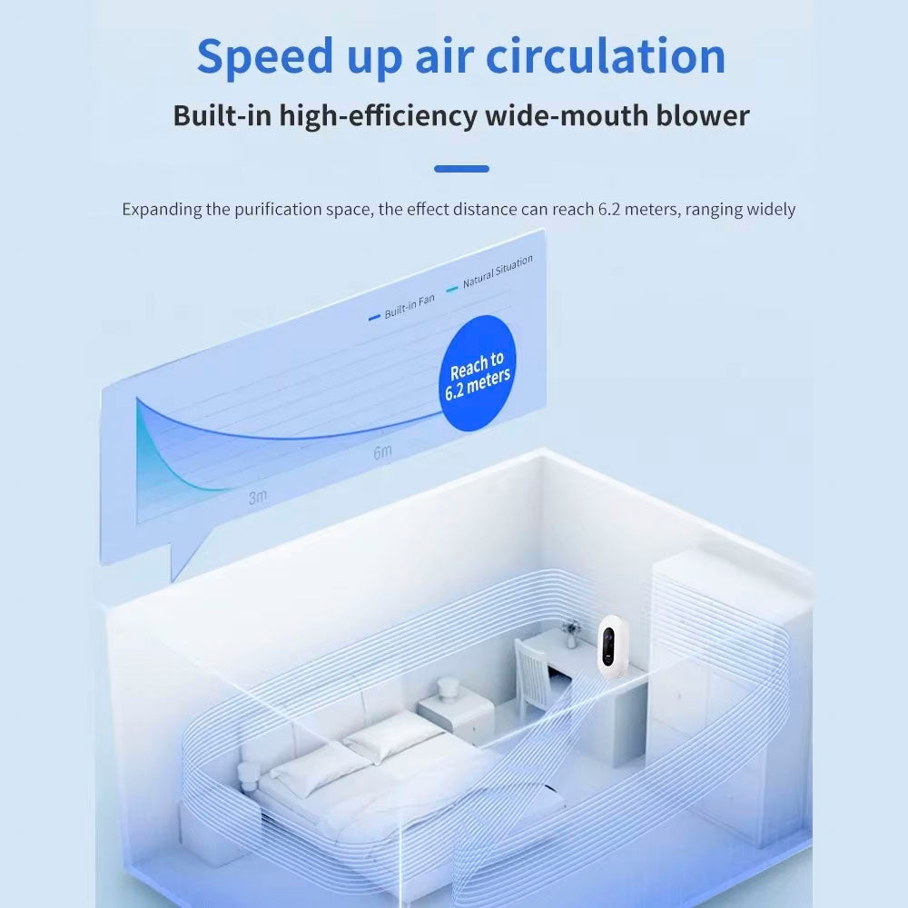 Purificateur d'air
