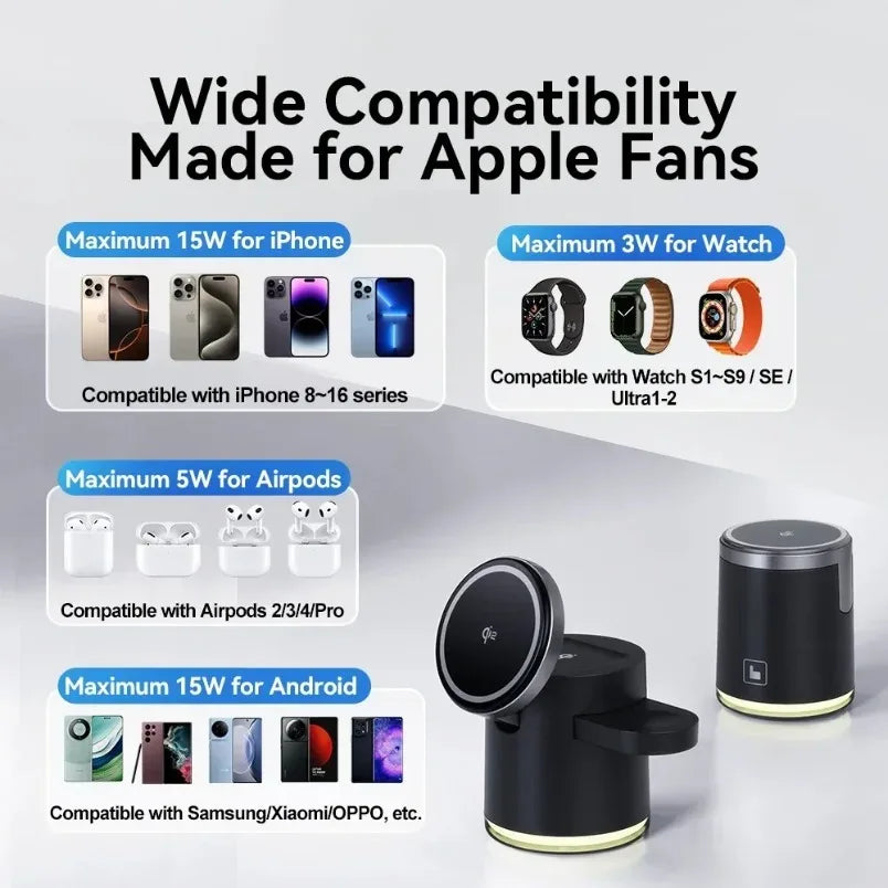 Charger with Night lamp 3in1 Magsafe Wireless Chargers Station for iPhone & Samsung ,SmartWatch