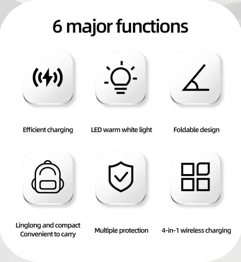 Charger with Night lamp 3in1 Magsafe Wireless Chargers Station for iPhone & Samsung ,SmartWatch