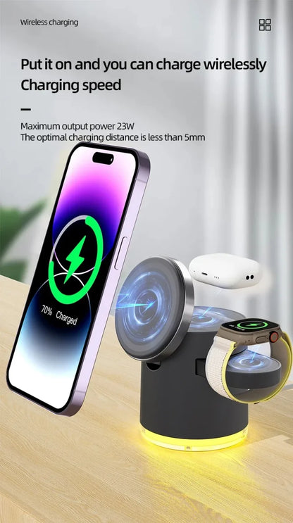 Charger with Night lamp 3in1 Magsafe Wireless Chargers Station for iPhone & Samsung ,SmartWatch