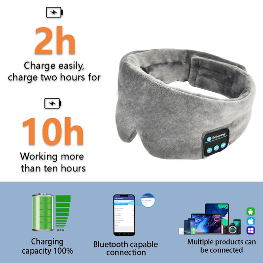 Earphones Bluetooth Wireless Soft Cotton Sleeping Mask With Ice Eye Gel Mask Summer Beauty Sleeping Eye Mask