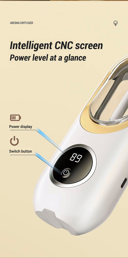 Intelligenter USB-Aromadiffusor mit Wandaufkleber 